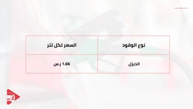 سعر الديزل في السعودية