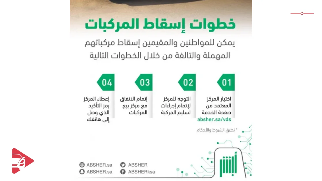 خطوات إسقاط المركبات في السعودية عبر أبشر