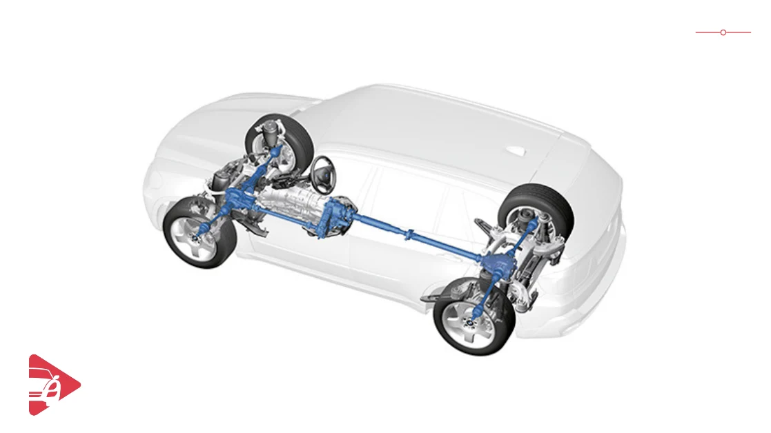 الفرق بين AWD و 4WD