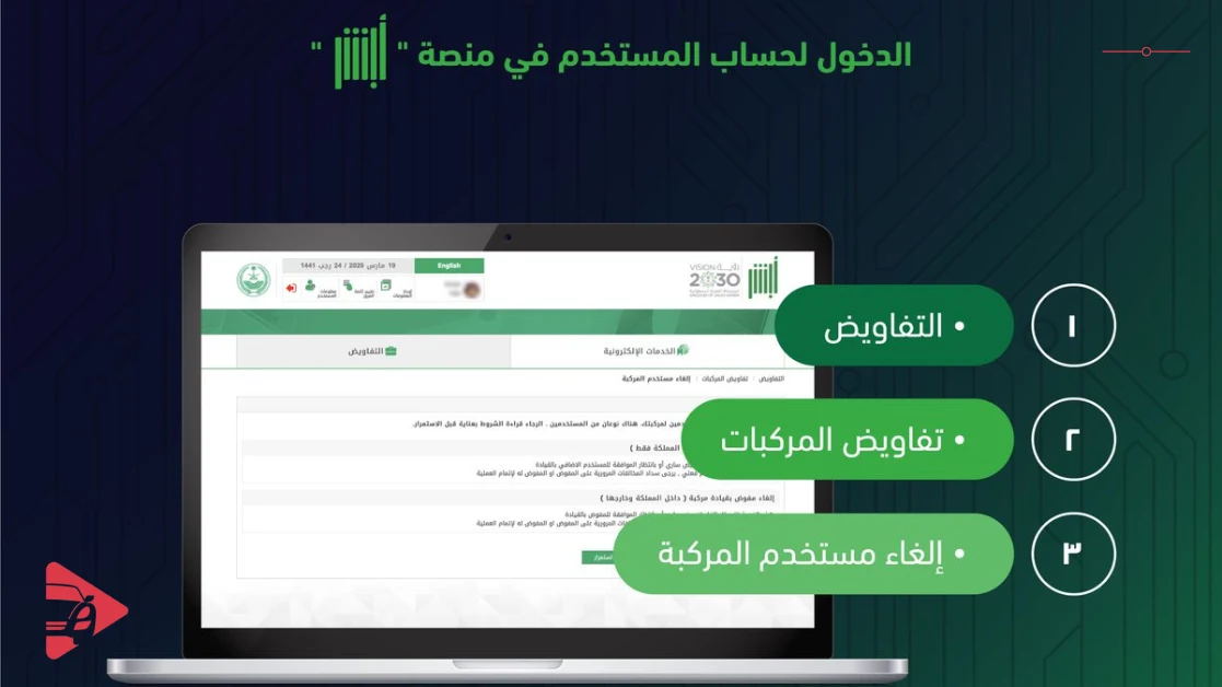 كيفية إلغاء تفويض المركبة بكل سهولة