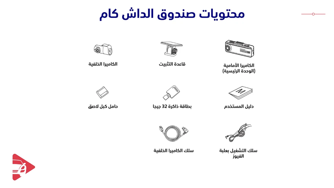 محتويات صندوق داش كام THINKWARE F200-2CH PRO